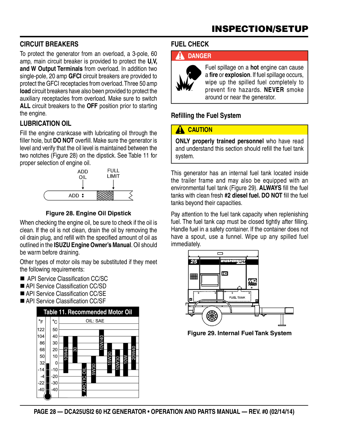 Multiquip dca25USI2 manual Inspection/SETUP, Circuit Breakers, Lubrication Oil, Fuel Check, Refilling the Fuel System 