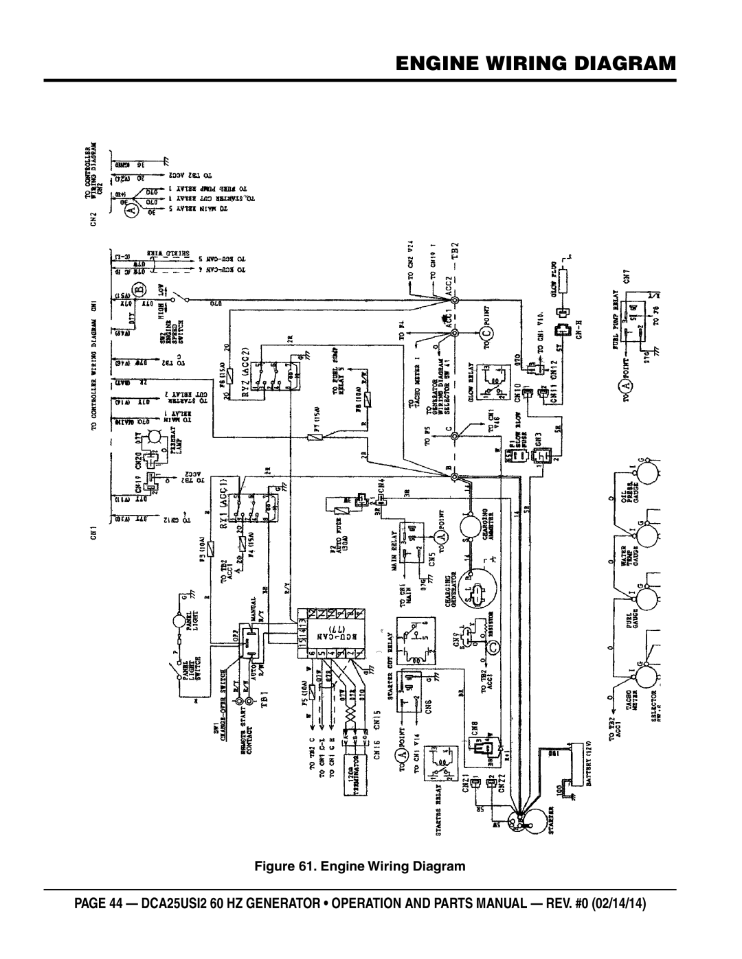 Multiquip dca25USI2 manual Engine Wiring Diagram 