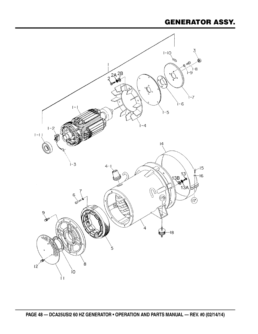 Multiquip dca25USI2 manual Generator Assy 