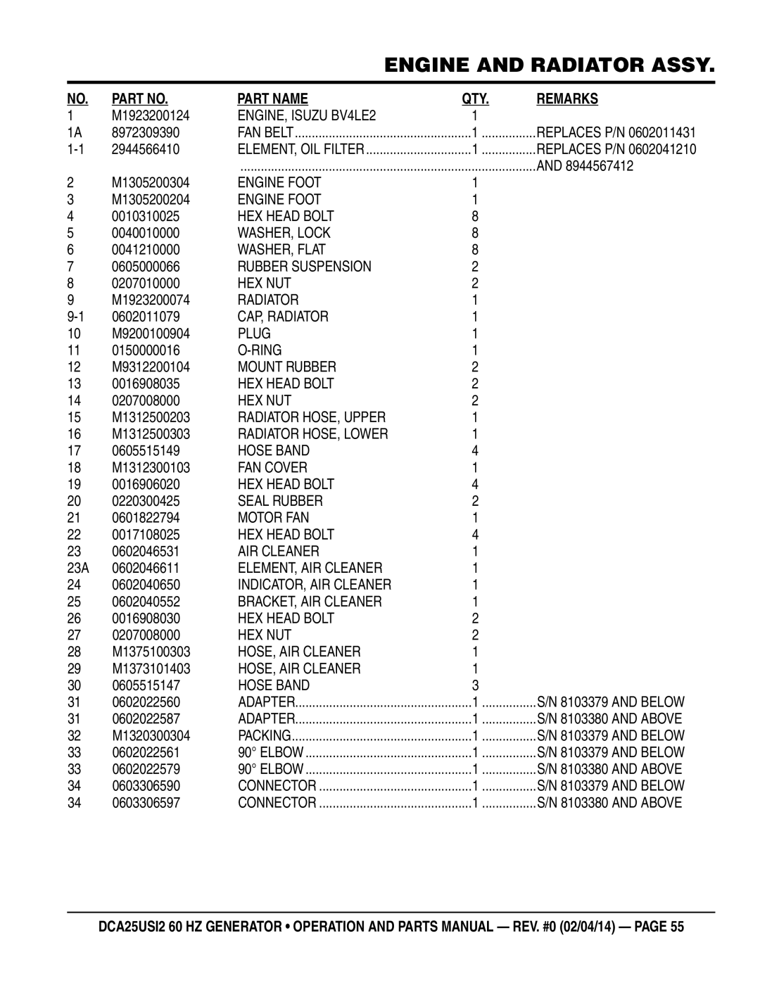 Multiquip dca25USI2 M1923200124, 8972309390, 2944566410, M1305200304, M1305200204, 0605000066, M1923200074, 0602011079 