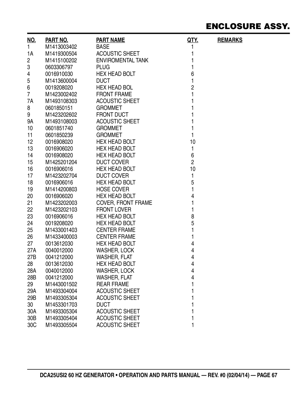 Multiquip dca25USI2 M1413003402, M1419300504, M1415100202, 0603306797, 0016910030, M1413600004, 0019208020, M1423002402 