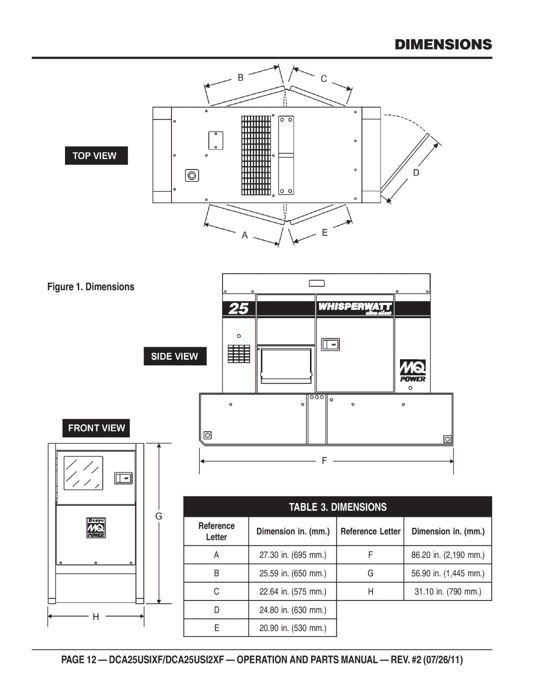 Multiquip DCA25USIXF, DCA25USI2XF operation manual Dimensions 