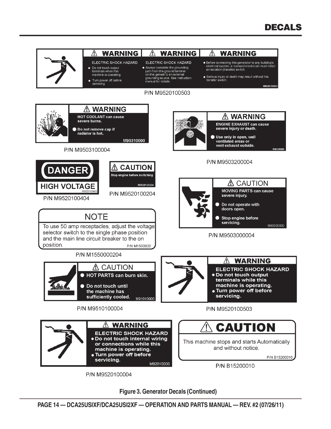 Multiquip DCA25USIXF, DCA25USI2XF operation manual Decals 