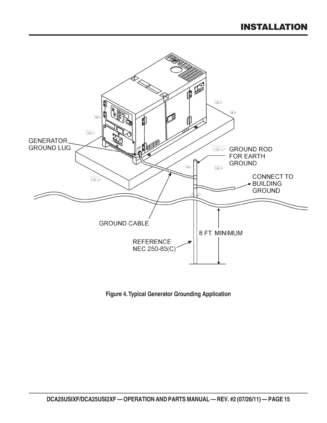 Multiquip DCA25USI2XF, DCA25USIXF operation manual Installation, Typical Generator Grounding Application 