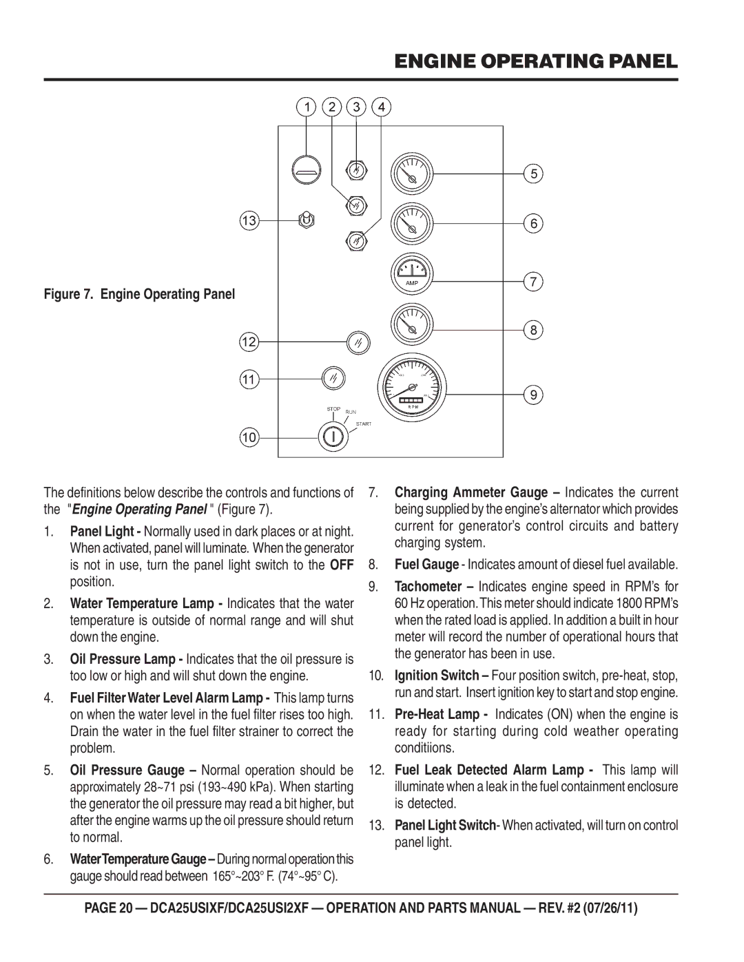 Multiquip DCA25USIXF, DCA25USI2XF Engine Operating Panel, Fuel Gauge Indicates amount of diesel fuel available 