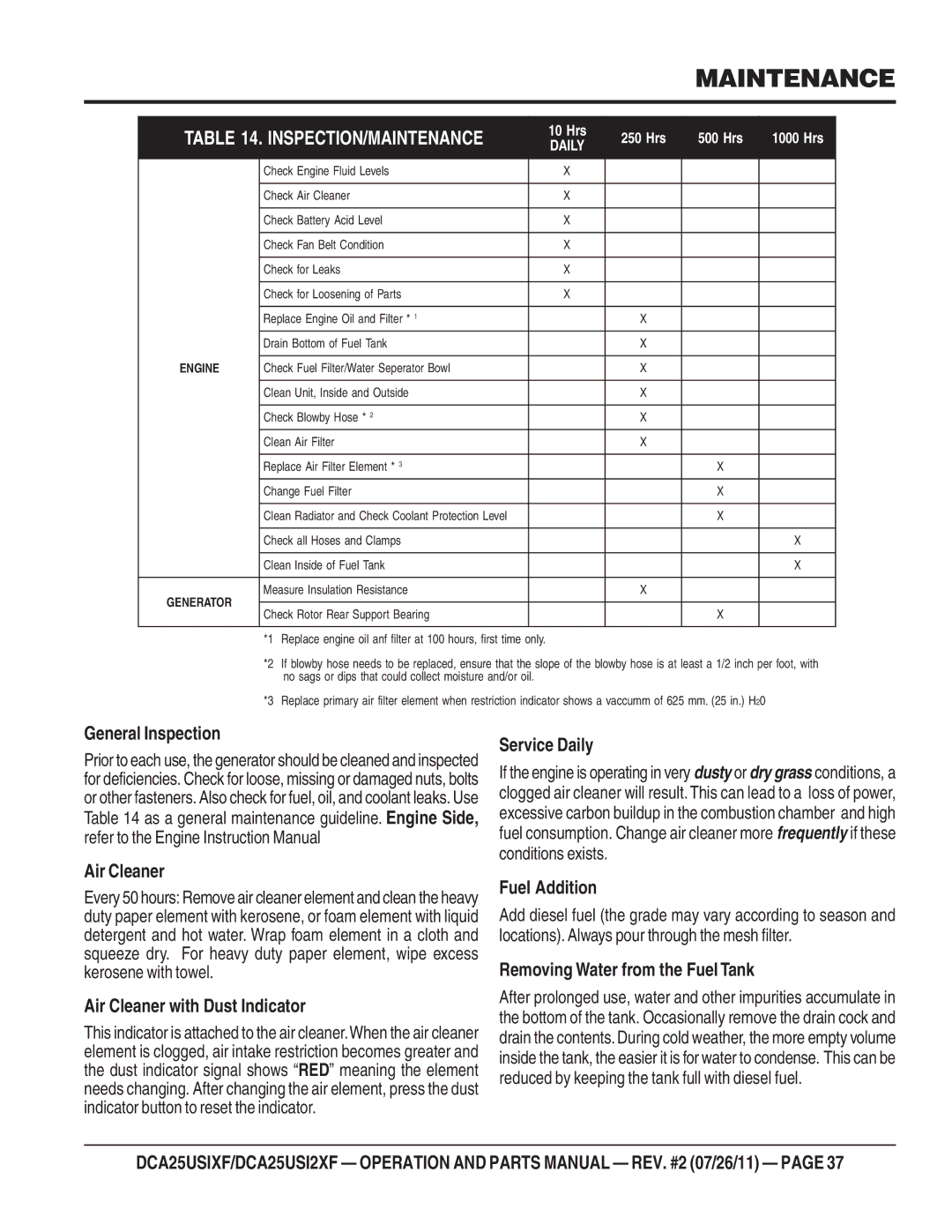 Multiquip DCA25USI2XF, DCA25USIXF operation manual Maintenance 