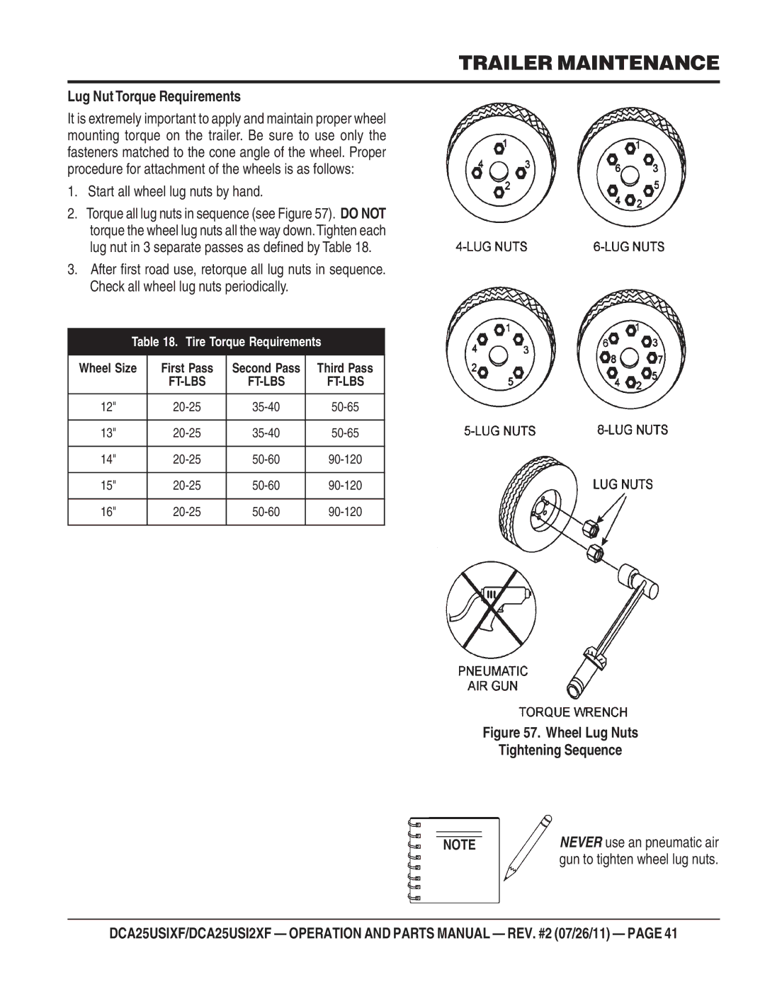 Multiquip DCA25USI2XF, DCA25USIXF operation manual Lug Nut Torque Requirements, Start all wheel lug nuts by hand 