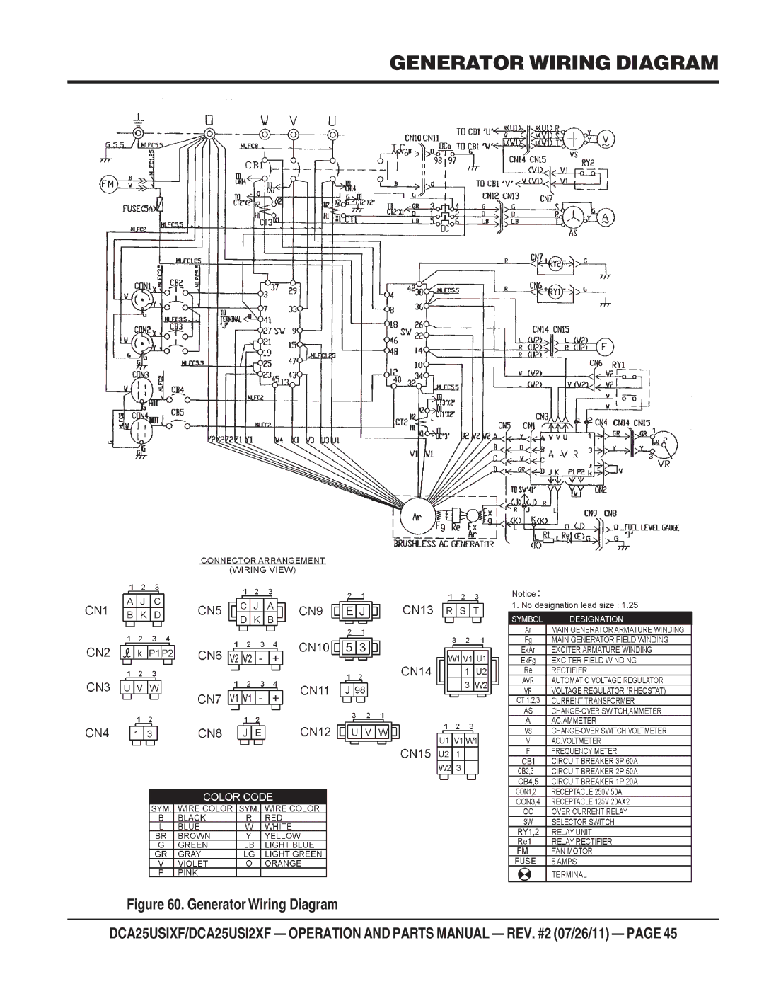 Multiquip DCA25USI2XF, DCA25USIXF operation manual Generator Wiring Diagram 