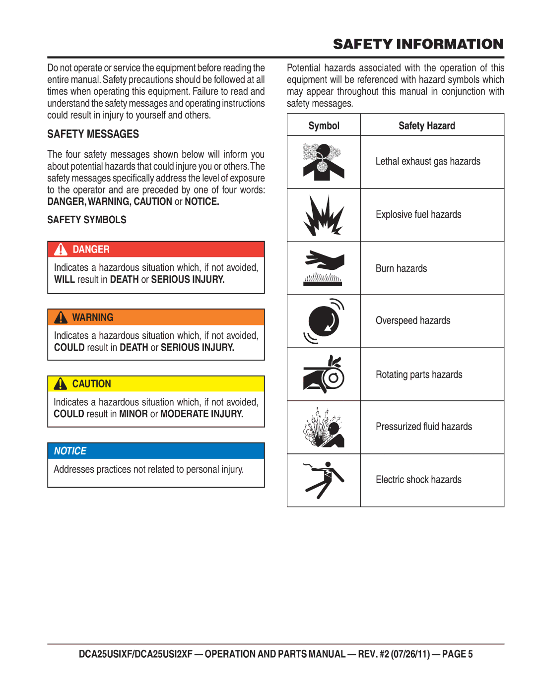 Multiquip DCA25USI2XF, DCA25USIXF operation manual Safety Information, Safety Messages 