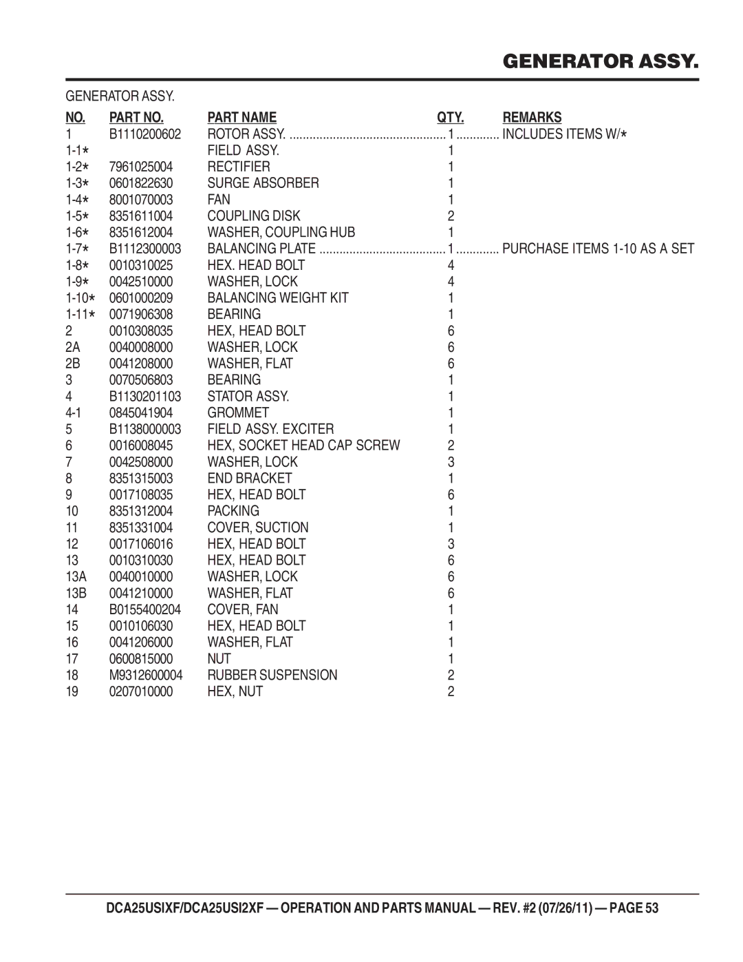 Multiquip DCA25USI2XF Field Assy, Rectifier, Surge Absorber, Fan, Coupling Disk, WASHER, Coupling HUB, HEX. Head Bolt, Nut 