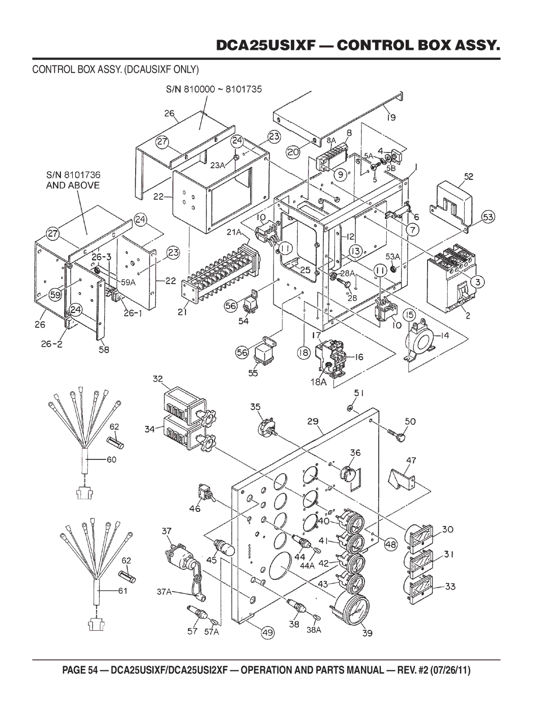 Multiquip DCA25USI2XF operation manual DCA25USIXF Control BOX Assy, Control BOX ASSY. Dcausixf only 