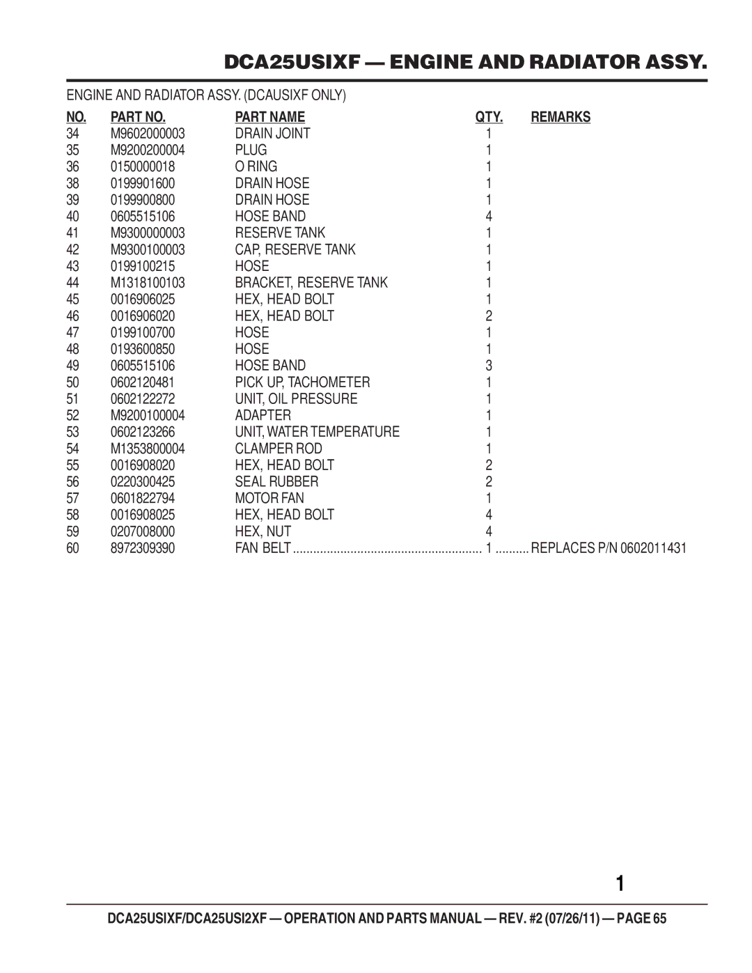 Multiquip DCA25USI2XF Drain Joint, Plug, Ring, CAP, Reserve Tank, Hose, BRACKET, Reserve Tank, Pick UP, Tachometer 