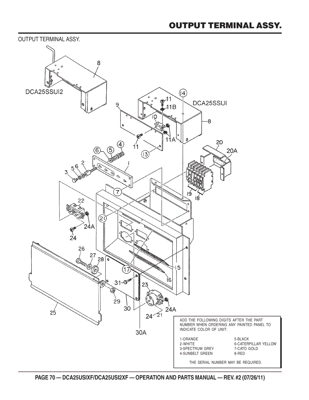 Multiquip DCA25USIXF, DCA25USI2XF operation manual Output Terminal Assy 