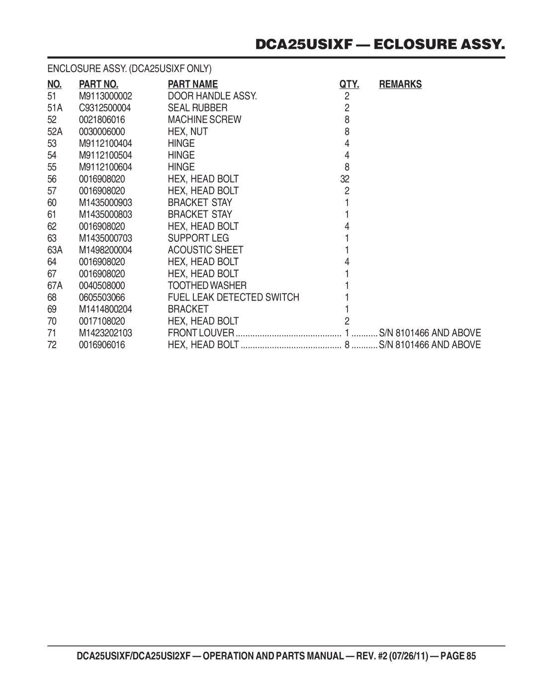 Multiquip DCA25USI2XF, DCA25USIXF operation manual Bracket Stay, Support LEG, Fuel Leak Detected Switch 