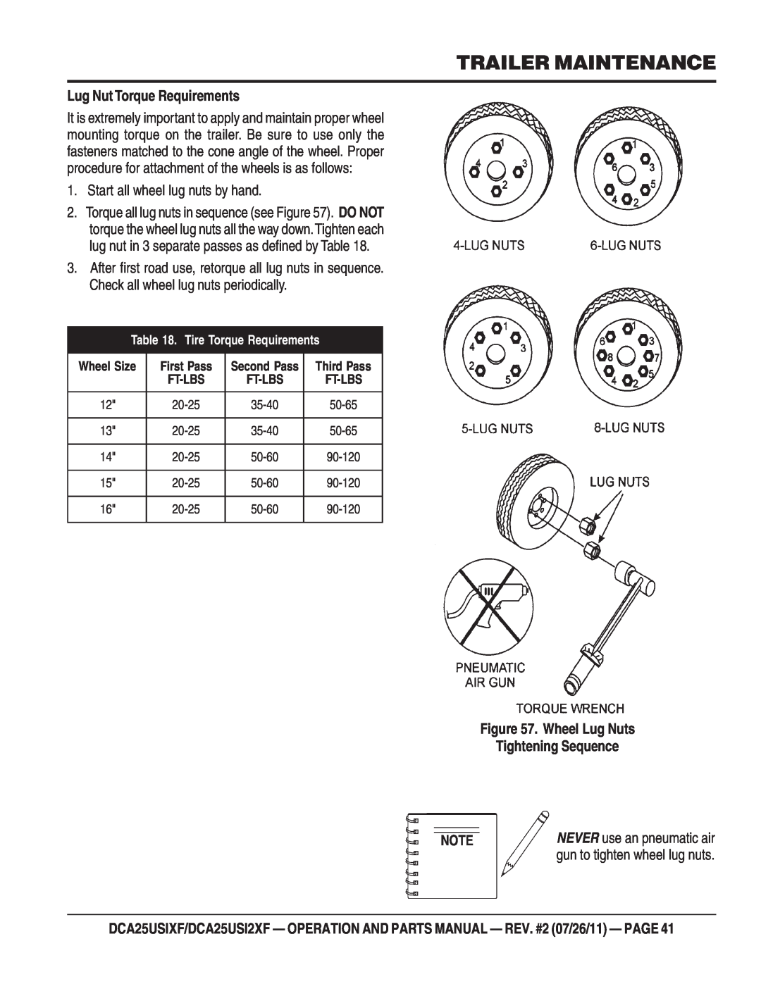Multiquip DCA25USI2XF Lug Nut Torque Requirements, Wheel Lug Nuts Tightening Sequence, Trailer Maintenance, First Pass 