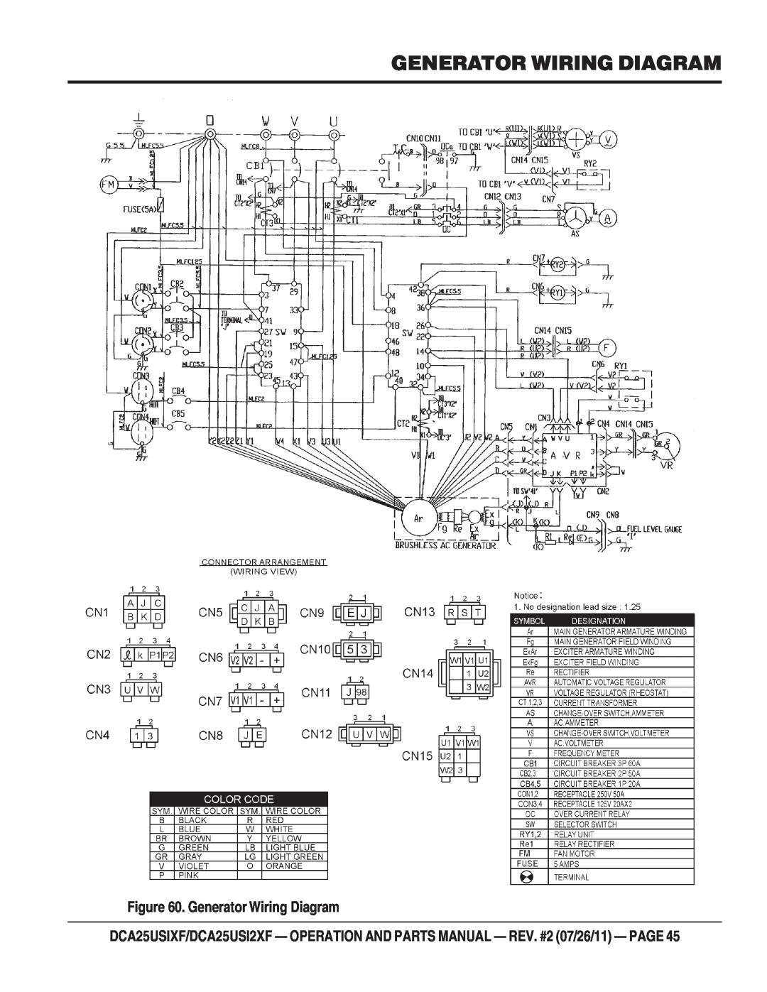 Multiquip DCA25USI2XF, DCA25USIXF operation manual Generator Wiring Diagram 