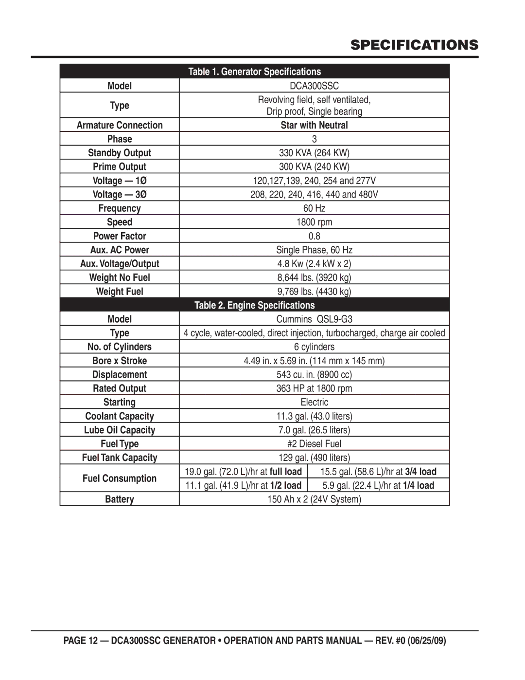 Multiquip DCA300SSC manual Specifications, Cummins QSL9-G3 