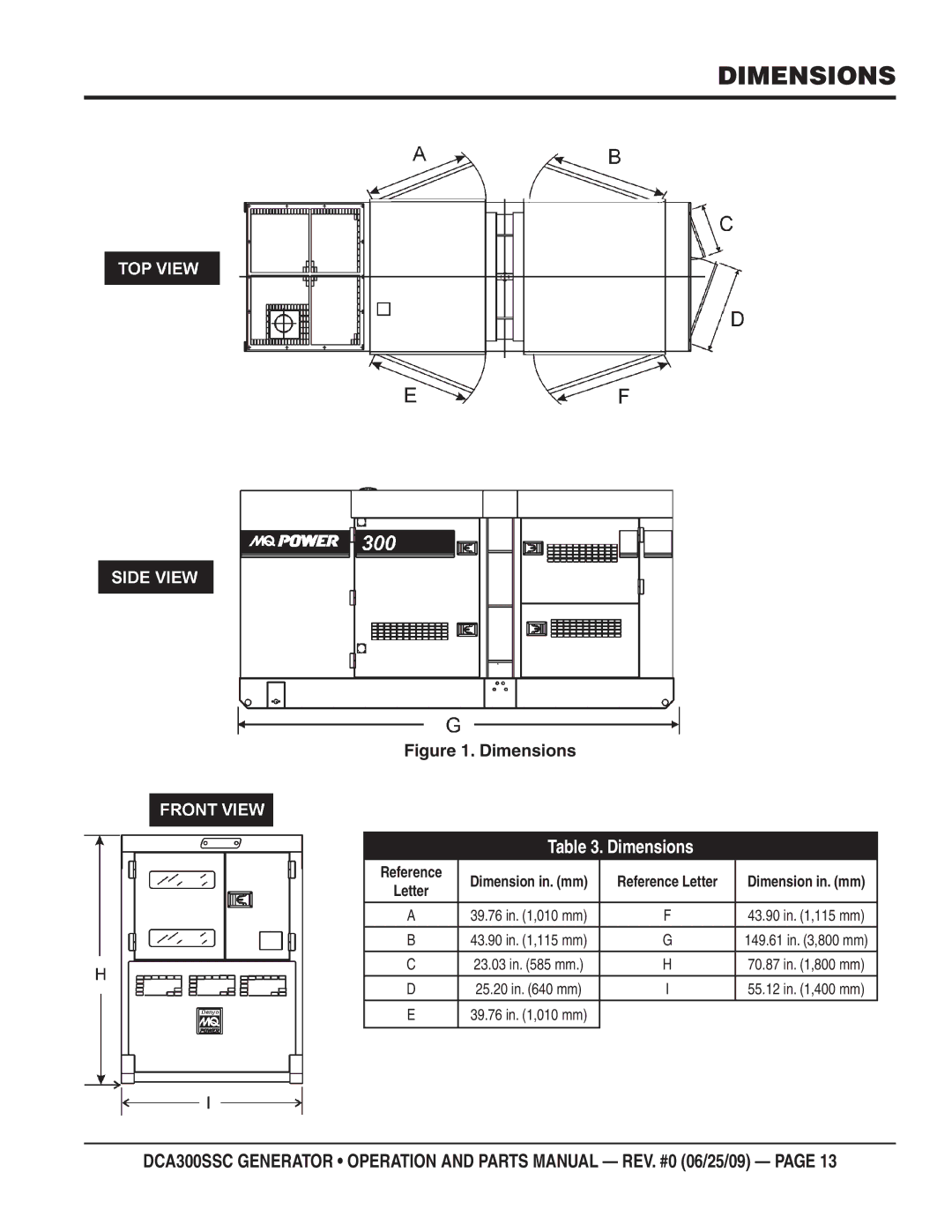 Multiquip DCA300SSC manual Dimensions 