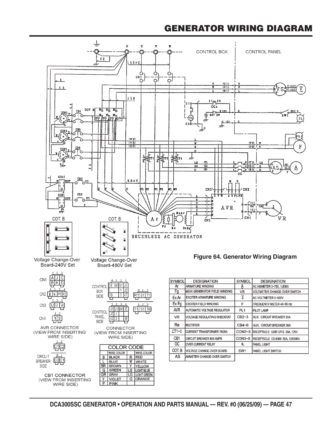 Multiquip DCA300SSC manual Generator Wiring Diagram 