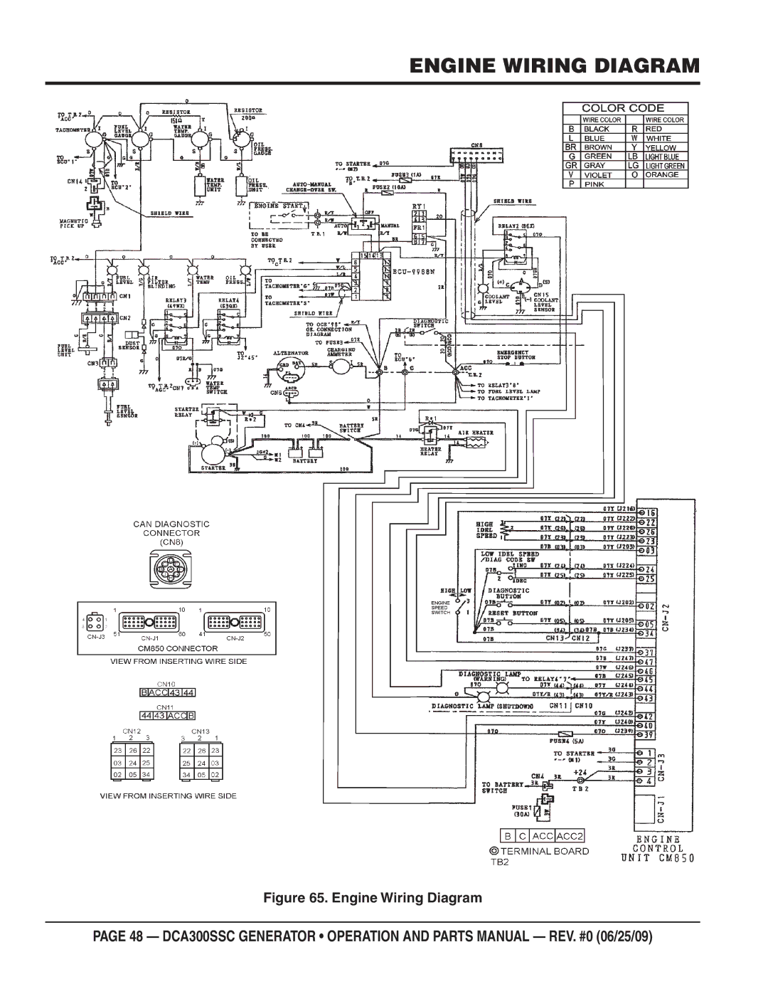 Multiquip DCA300SSC manual Engine Wiring Diagram 