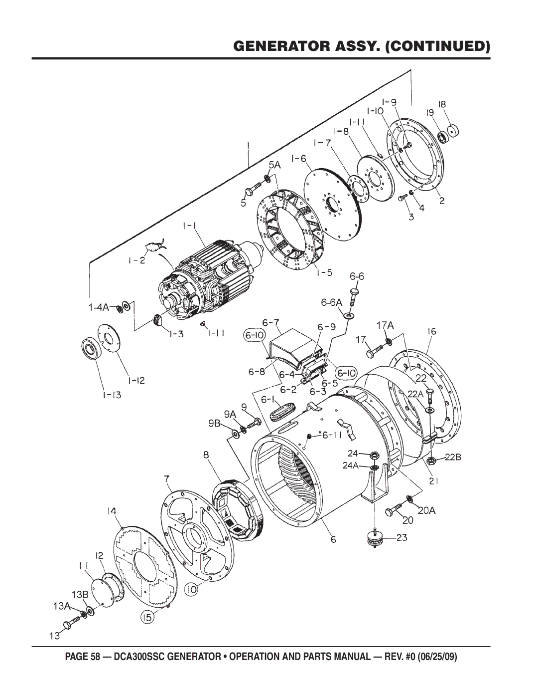 Multiquip DCA300SSC manual Generator Assy 