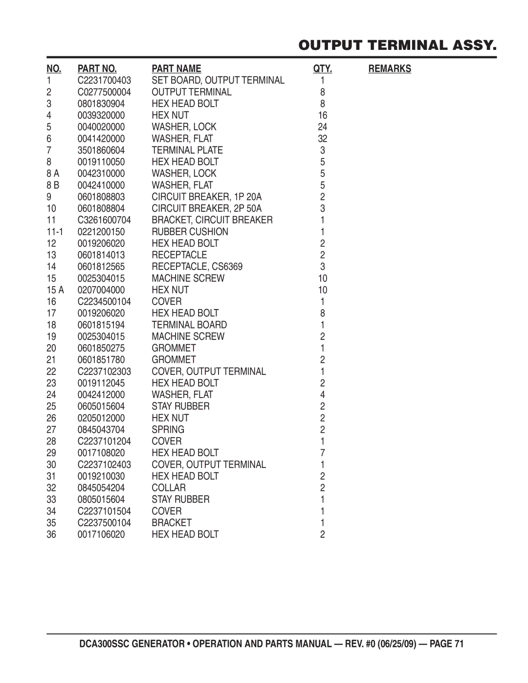 Multiquip DCA300SSC manual C2231700403, C0277500004, 0801830904, 0039320000, 0041420000, 3501860604, 0019110050, 0042310000 