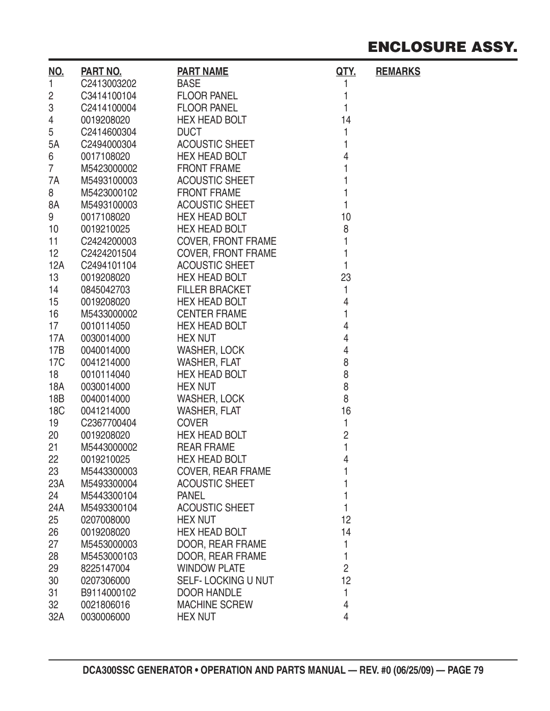 Multiquip DCA300SSC C2413003202, C3414100104, C2414100004, C2414600304, C2494000304, M5423000002, M5493100003, M5423000102 