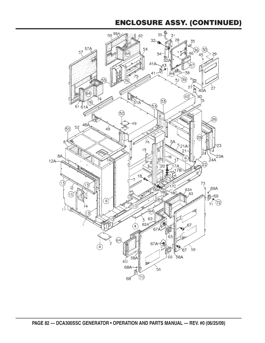 Multiquip DCA300SSC manual Enclosure Assy 