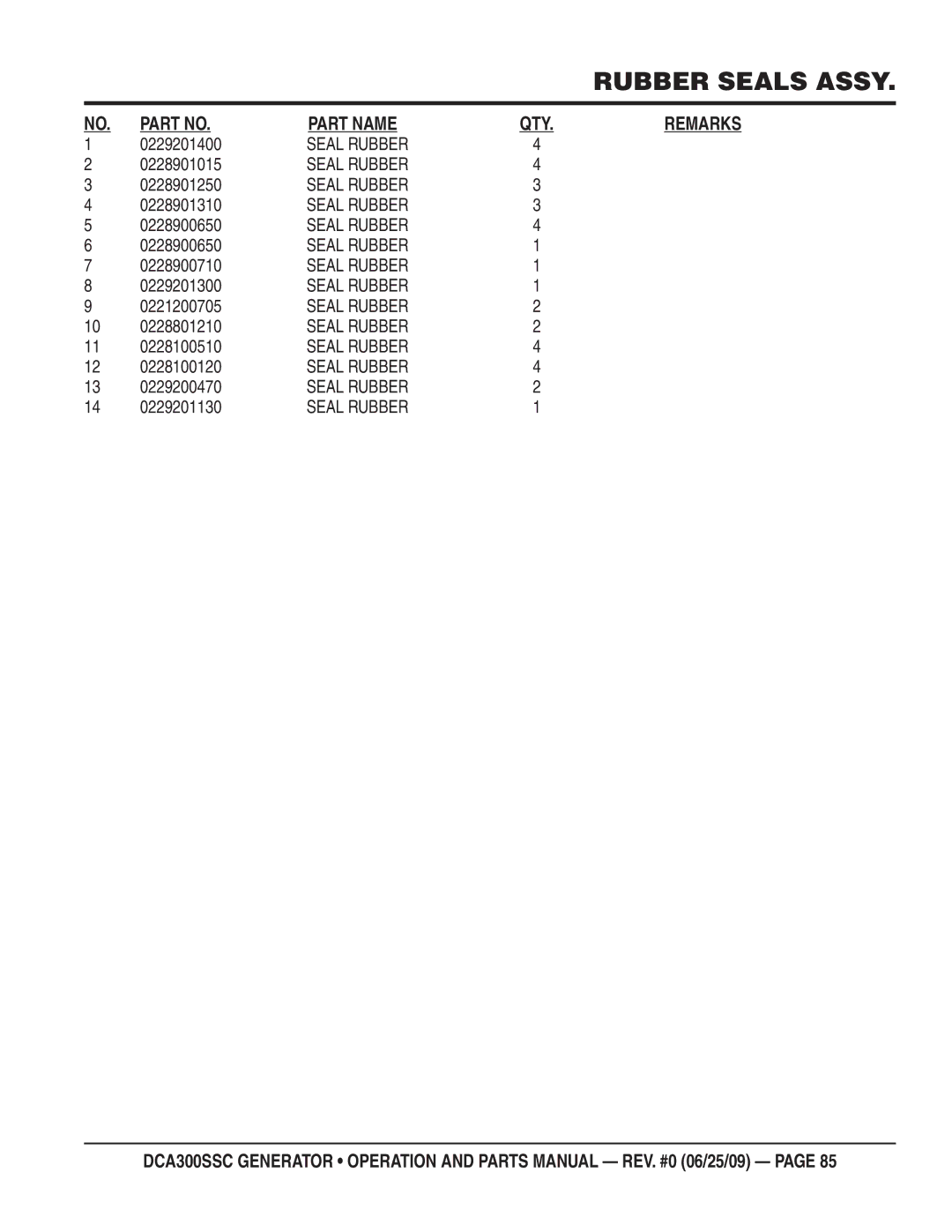 Multiquip DCA300SSC manual Seal Rubber 