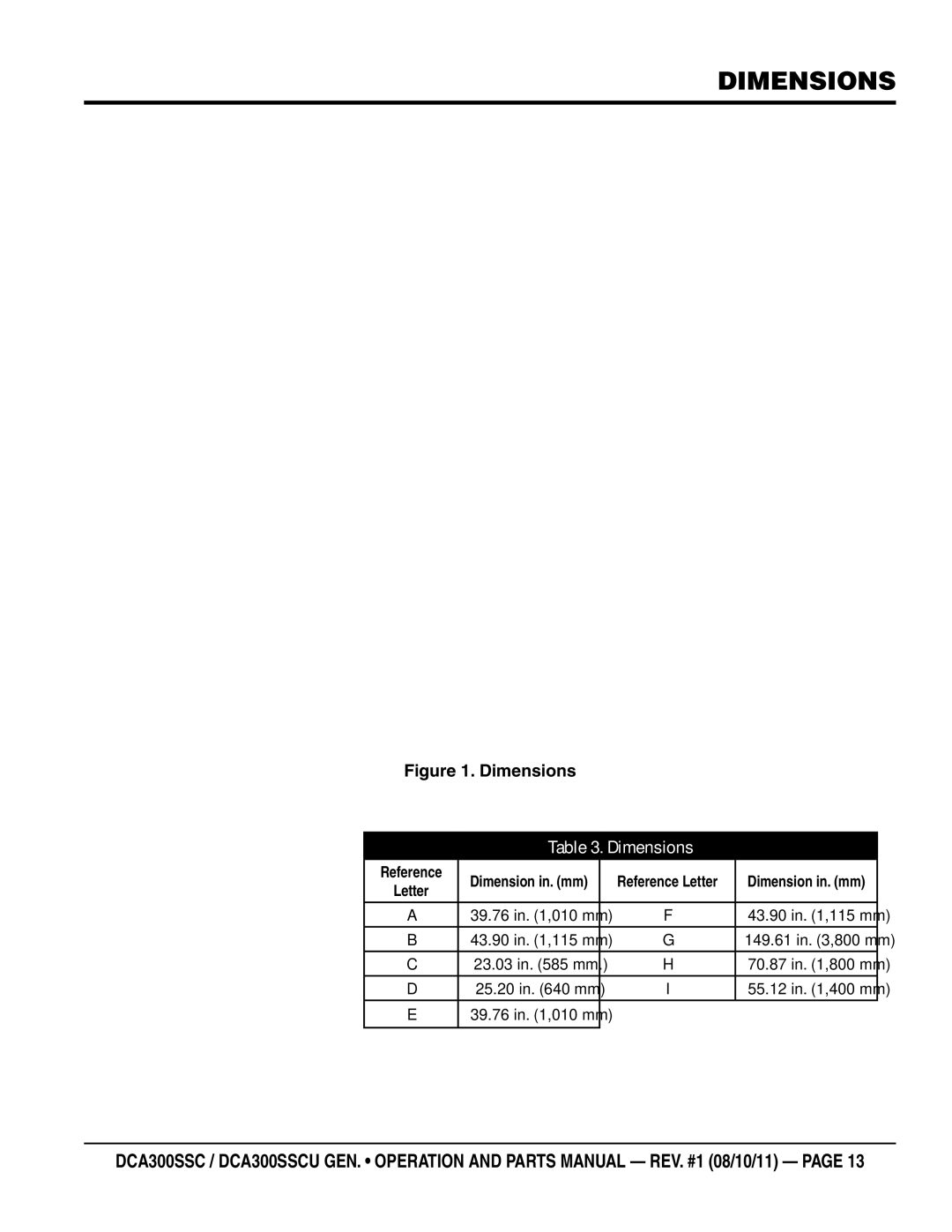 Multiquip DCA300SSCU manual Dimensions 