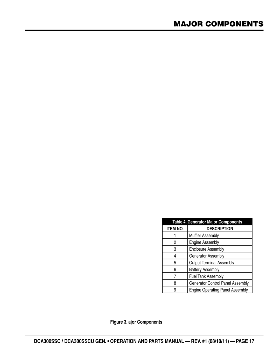 Multiquip DCA300SSCU manual Major Components, Item no 