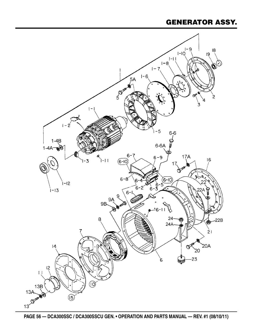 Multiquip DCA300SSCU manual Generator Assy 