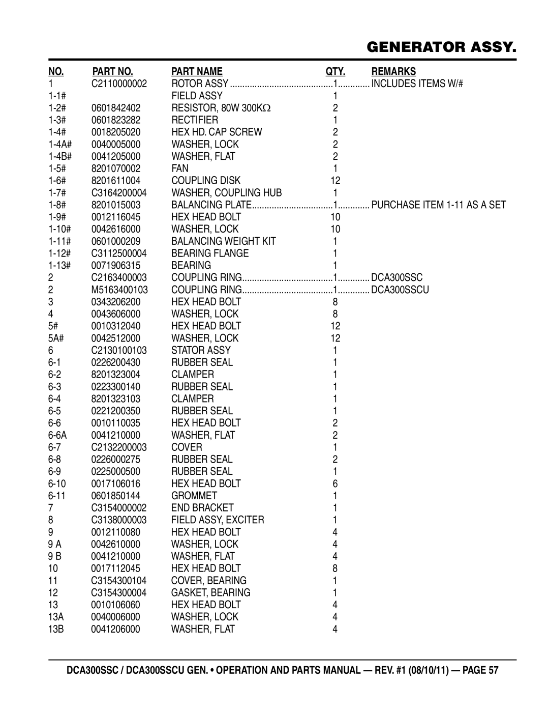 Multiquip DCA300SSCU manual C2110000002, 0601842402, 0601823282, 0018205020, 4A# 0040005000, 4B# 0041205000, 8201070002 