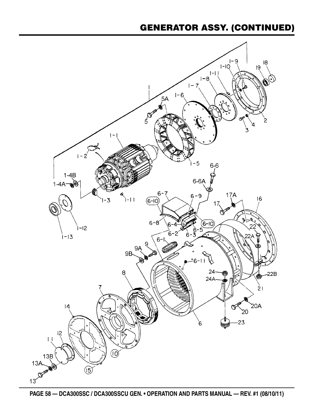 Multiquip DCA300SSCU manual Generator Assy 