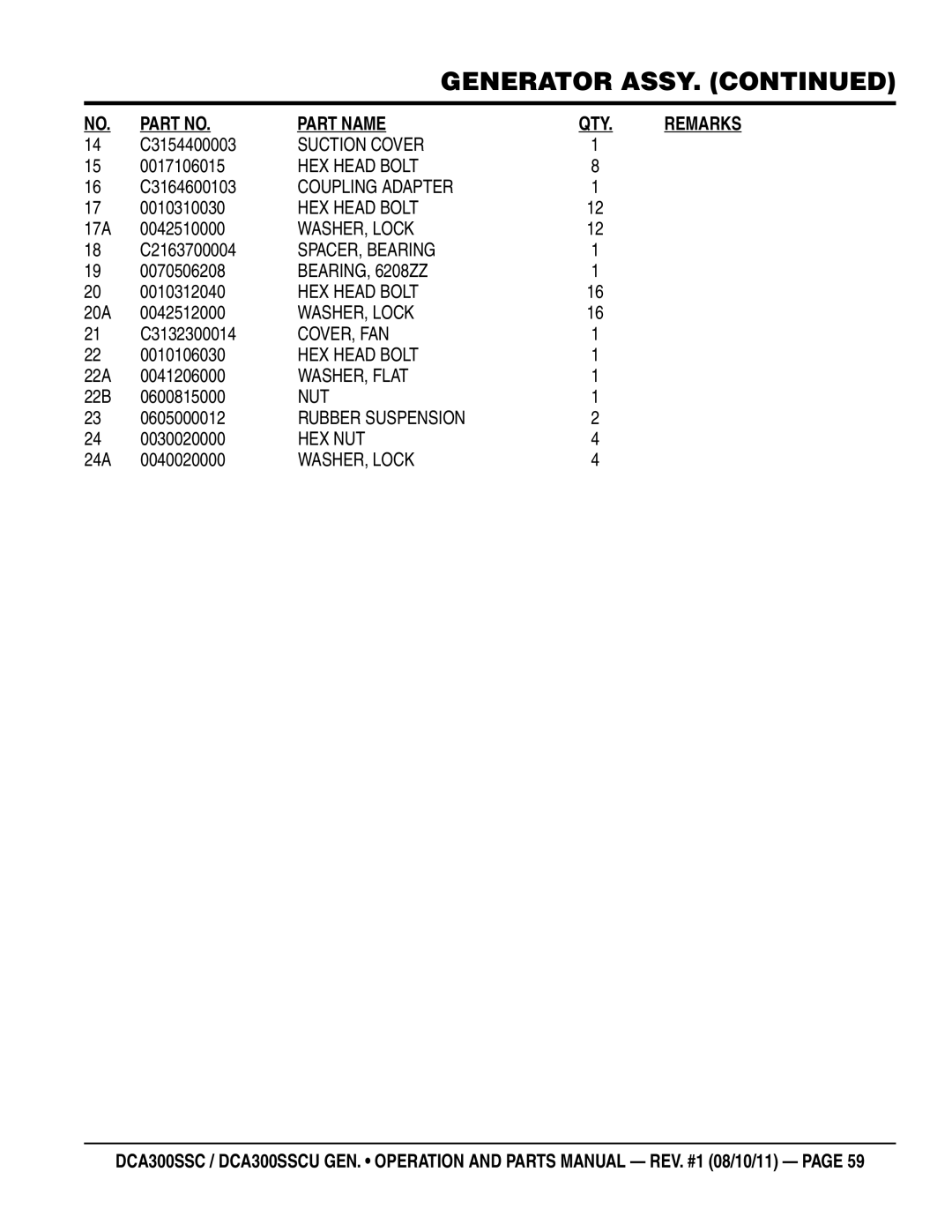 Multiquip DCA300SSCU C3154400003, 0017106015, C3164600103, 0010310030, 17A 0042510000, C2163700004, 0070506208, 0010106030 