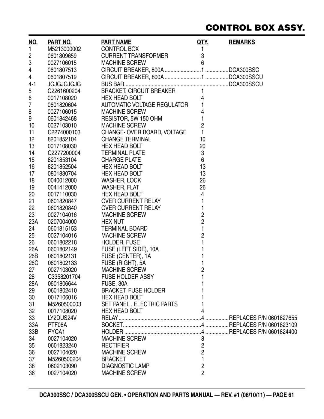 Multiquip DCA300SSCU M5213000002, 0601809659, 0027106015, 0601807513, 0601807519, C2261600204, 0017108020, 0601820604, 33A 