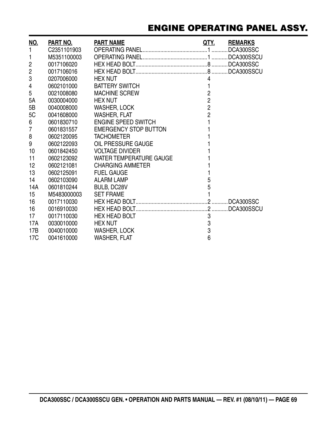 Multiquip DCA300SSCU C2351101903, M5351100003, 0017106020, 0207006000, 0602101000, 0021008080, 0030004000, 0041608000 