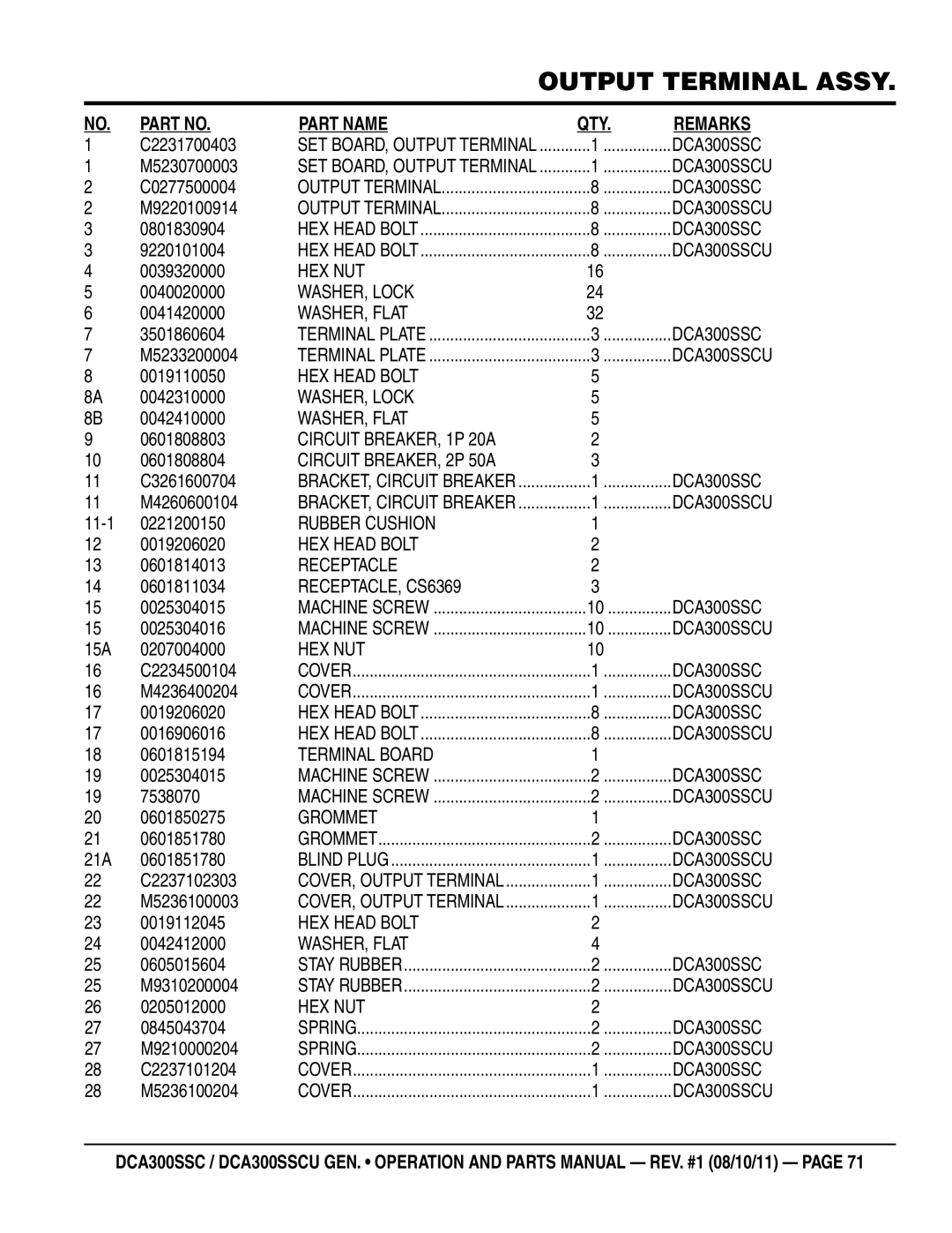 Multiquip DCA300SSCU C2231700403, M5230700003, C0277500004, M9220100914, 0801830904, 9220101004, 0039320000, 0041420000 