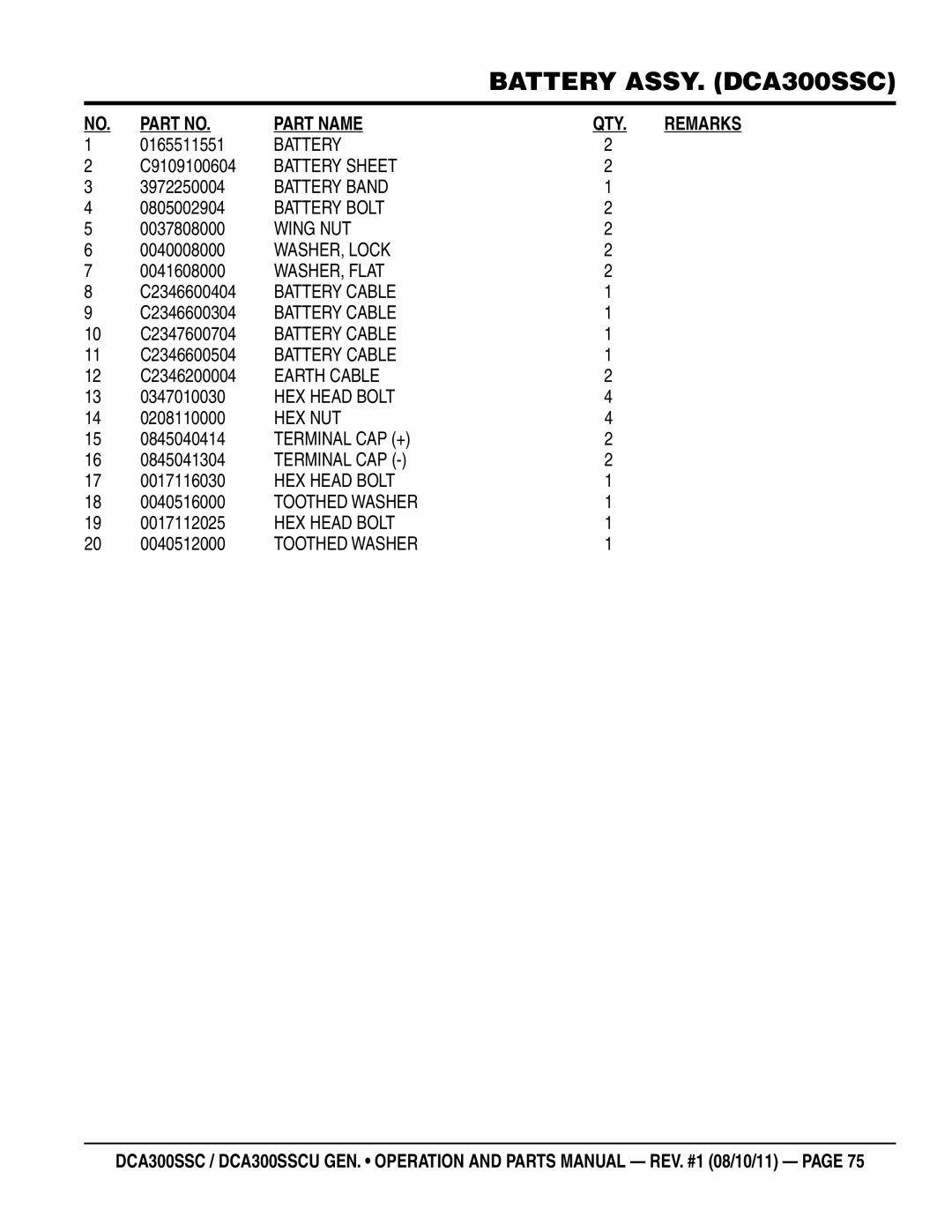 Multiquip DCA300SSCU 0165511551, C9109100604, 3972250004, 0805002904, 0037808000, C2346600404, C2346600304, C2347600704 