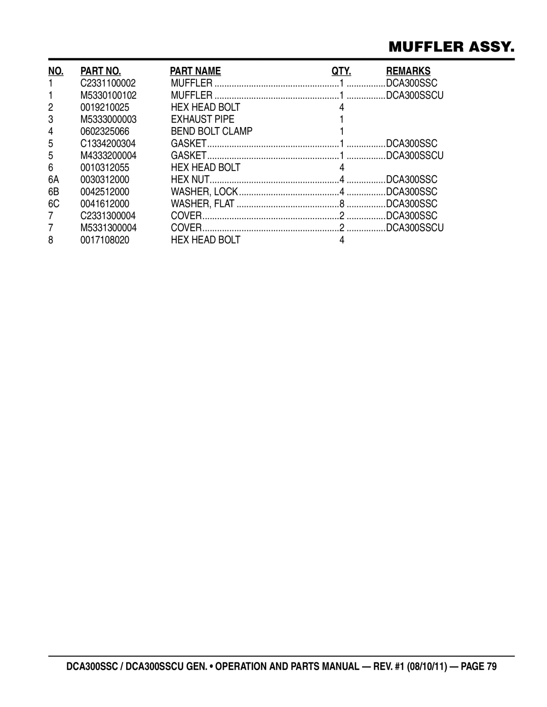 Multiquip DCA300SSCU C2331100002, M5330100102, 0019210025, M5333000003, 0602325066, C1334200304, M4333200004, 0010312055 