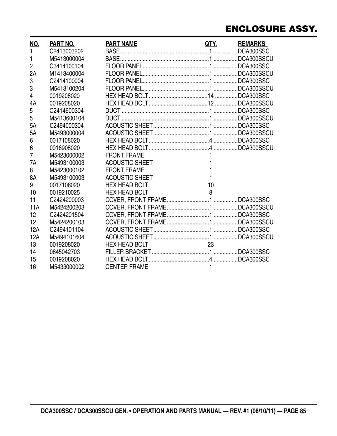 Multiquip DCA300SSCU C2413003202, M5413000004, C3414100104, M1413400004, C2414100004, M5413100204, C2414600304, 0845042703 