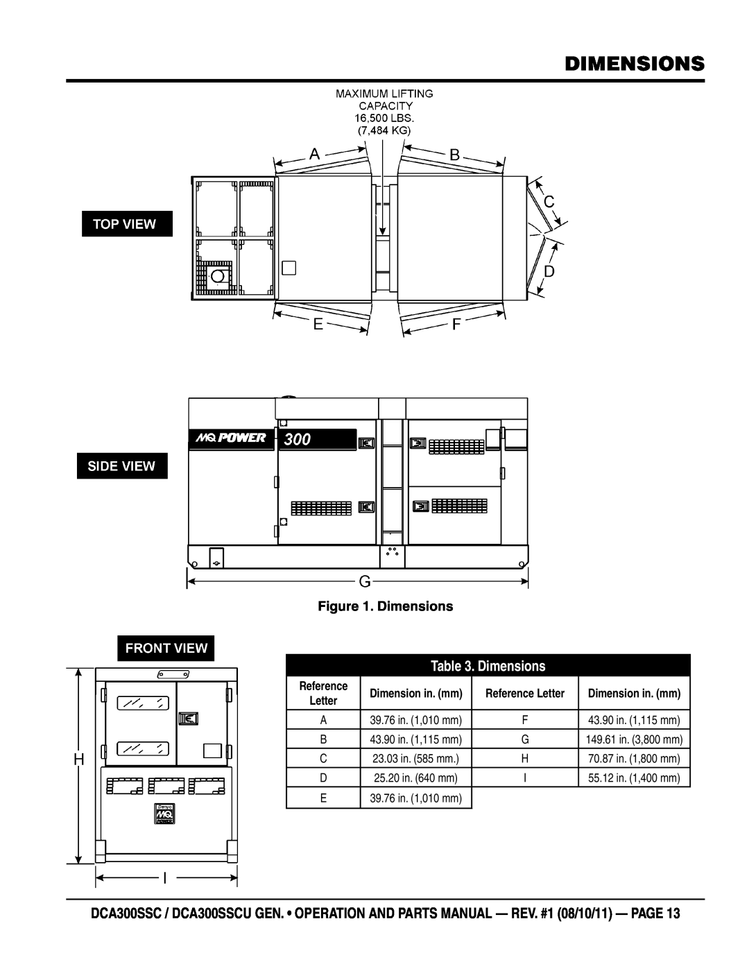 Multiquip DCA300SSCU manual Dimensions, Dimension in. mm, Reference Letter 