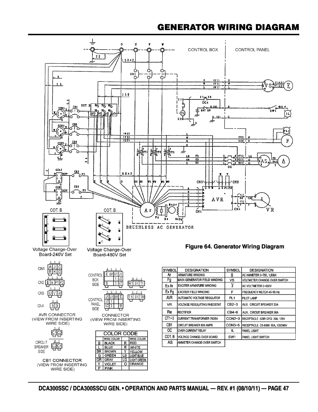 Multiquip DCA300SSCU manual Generator Wiring Diagram 