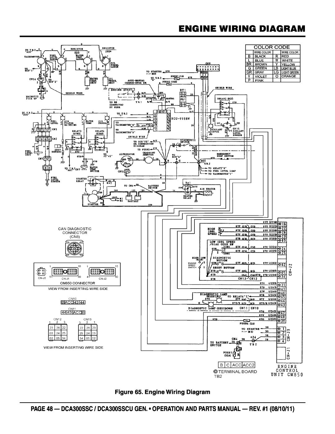 Multiquip DCA300SSCU manual Engine Wiring Diagram 