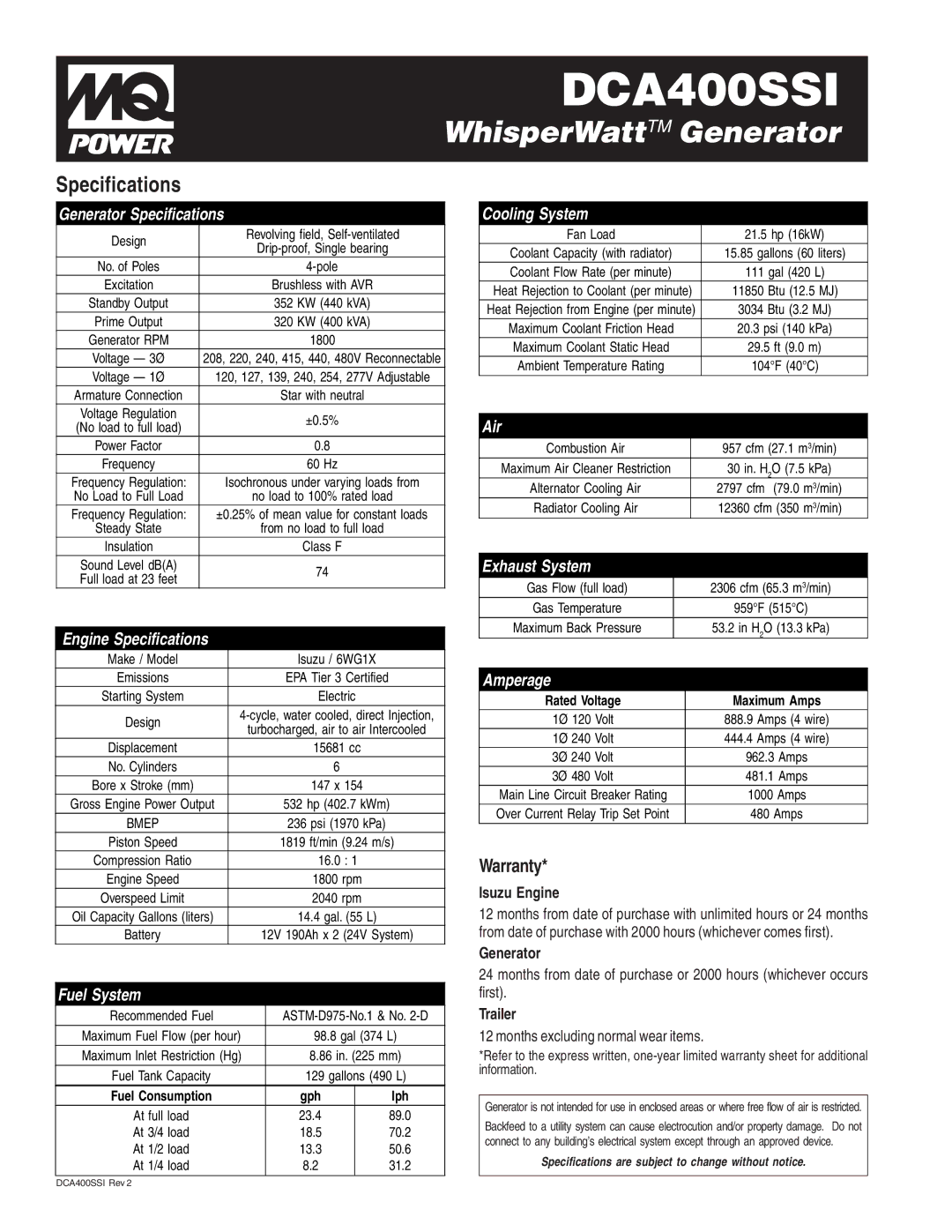 Multiquip DCA400SSI manual Specifications 