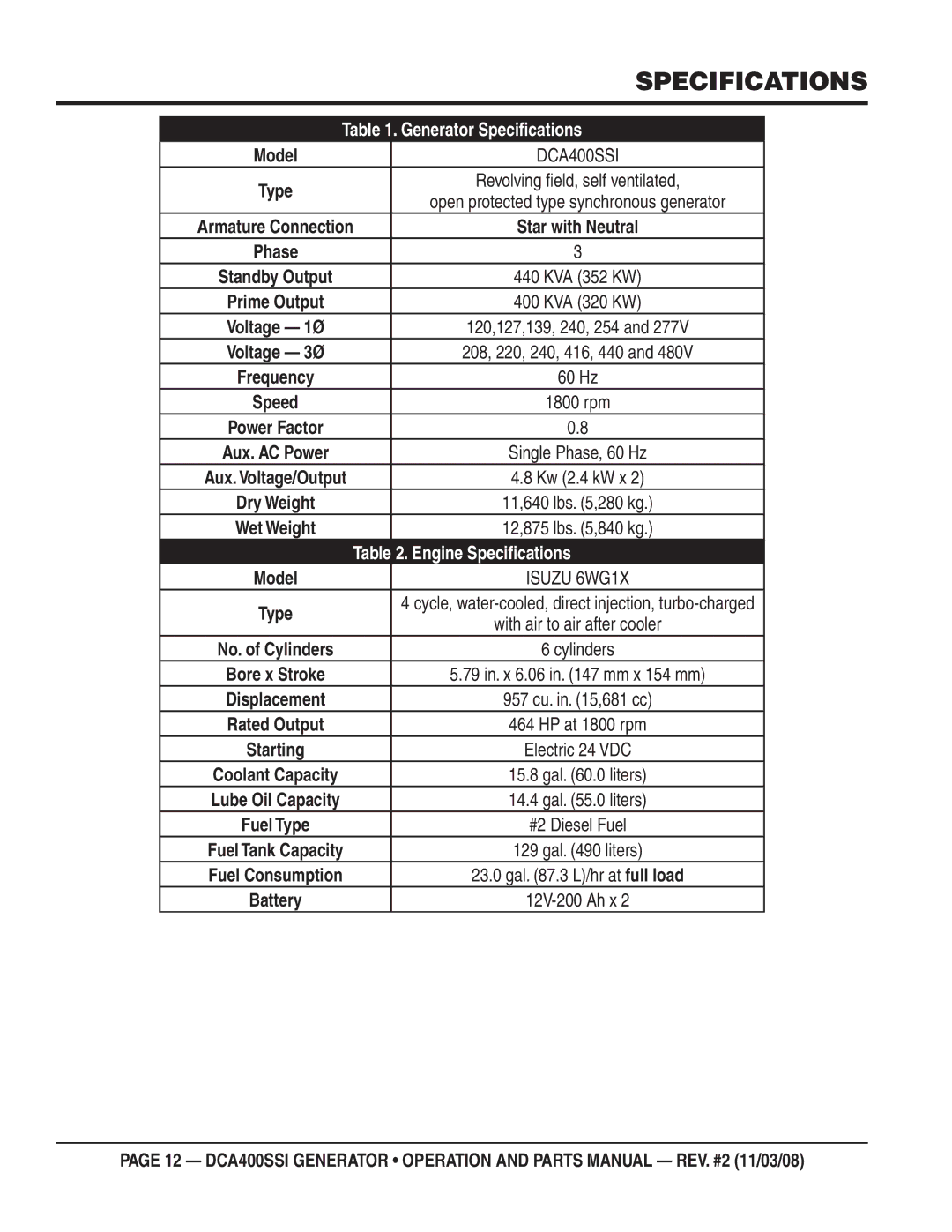 Multiquip DCA400SSI manual Specifications 