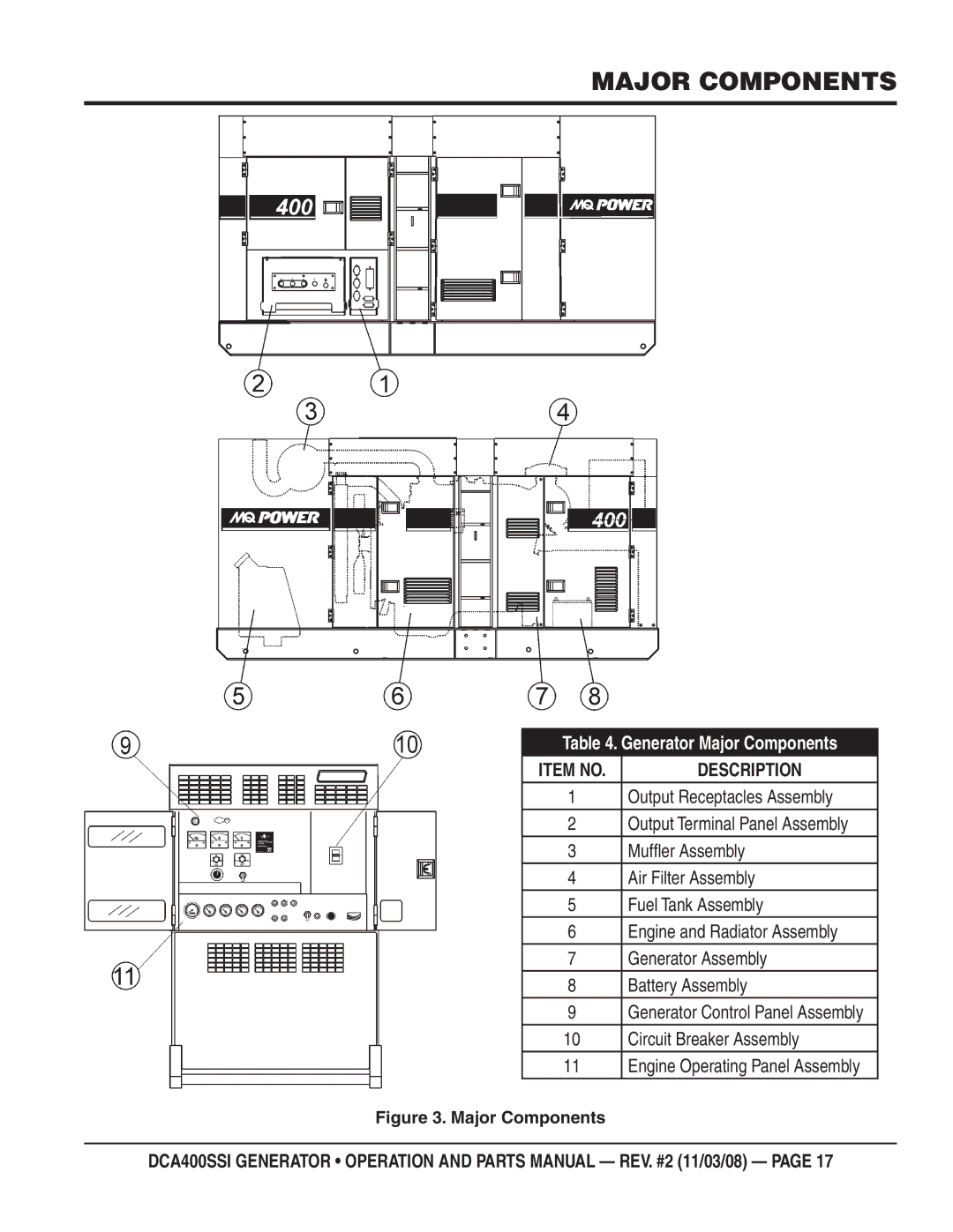 Multiquip DCA400SSI manual Major Components, Item no 