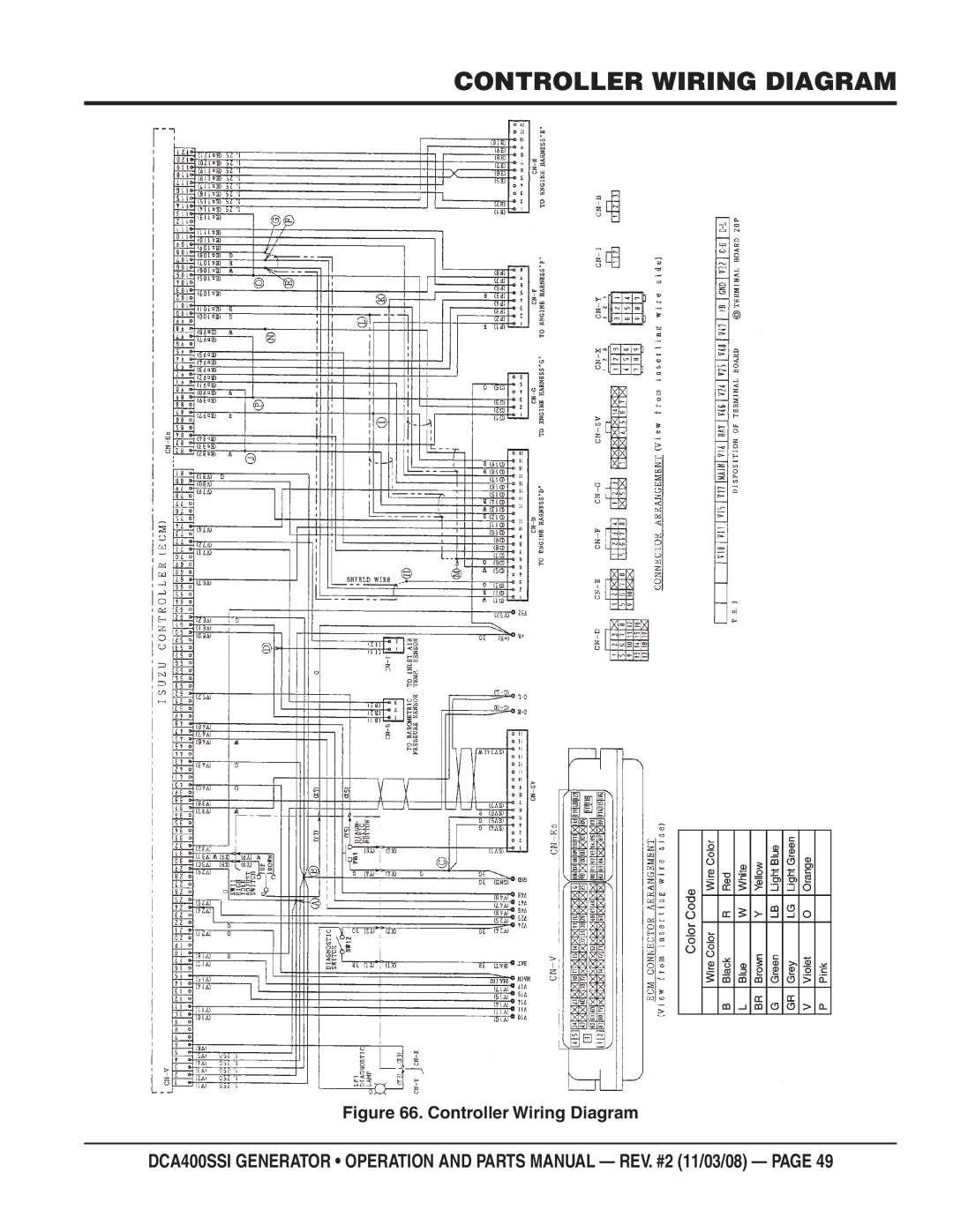 Multiquip DCA400SSI manual Controller Wiring Diagram 