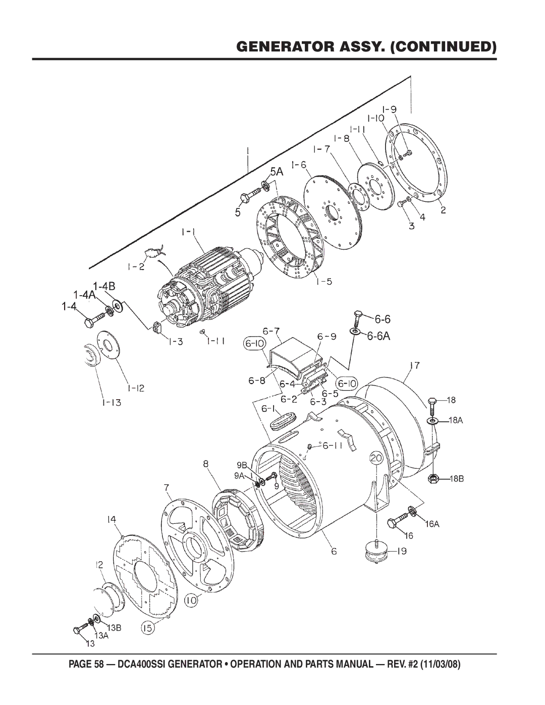 Multiquip DCA400SSI manual Generator Assy 