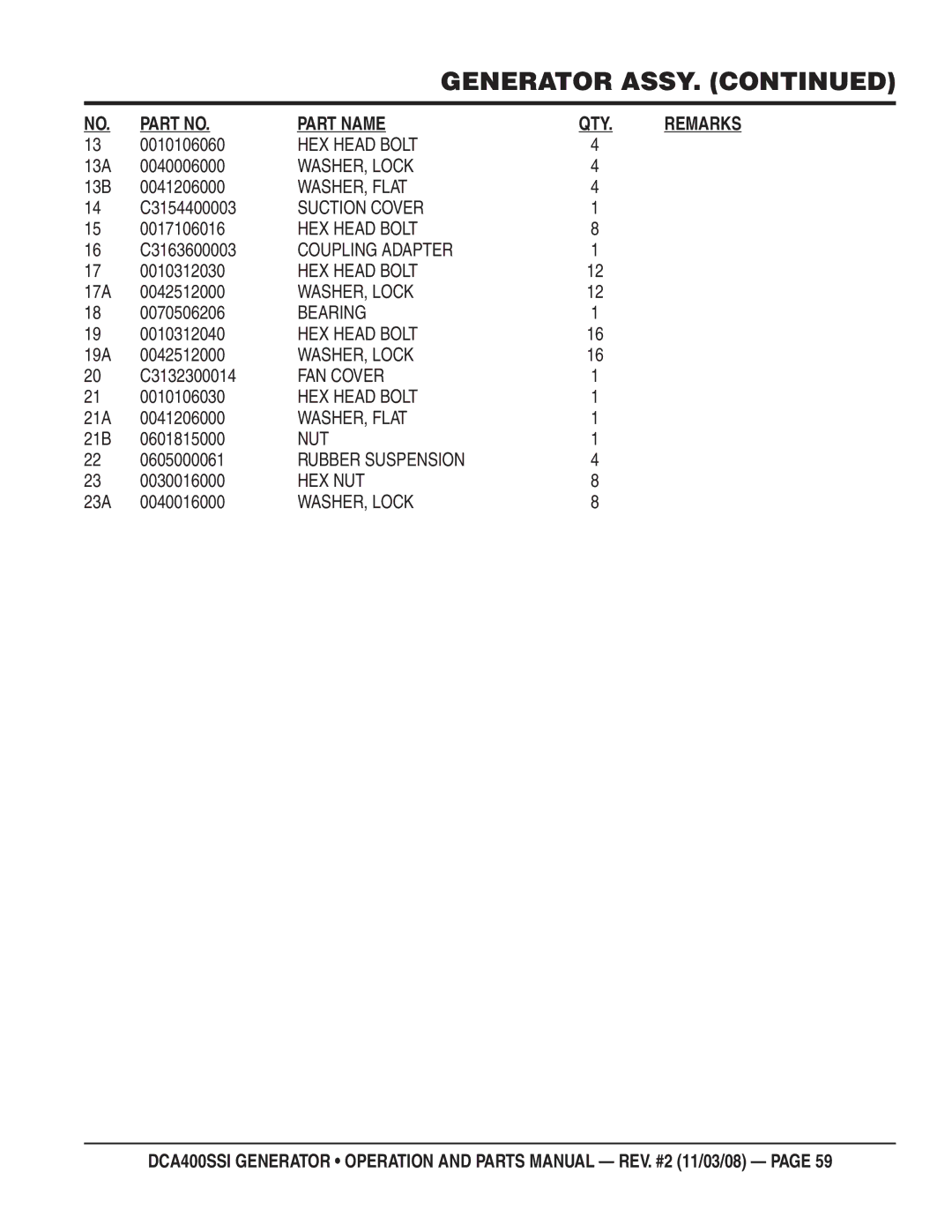 Multiquip DCA400SSI manual 0010106060, 13A 0040006000, 13B 0041206000, C3154400003, 0017106016, C3163600003, 0010312030 